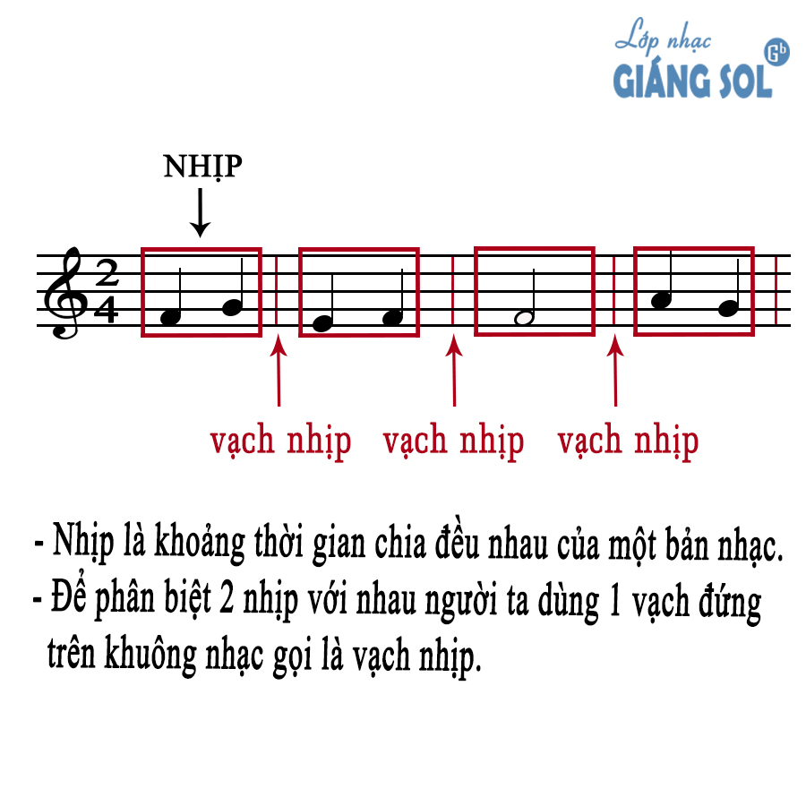 nhịp là gì, nhịp và phách trong bảng nhạc